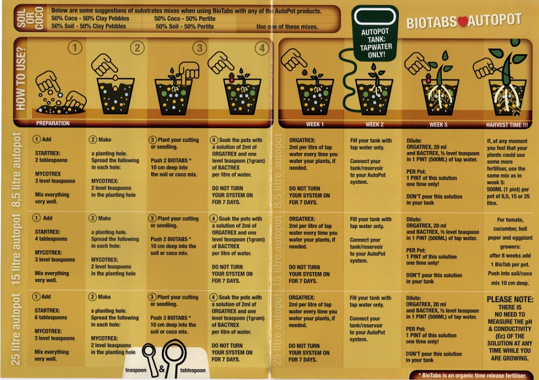 Biotabs_Grow_Guide